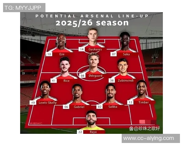 电讯报分析苏维门迪助力阿森纳中场提升赖斯厄德高双双受益